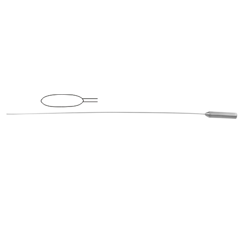 Bakes Gall Duct Dilator Fig. 4
