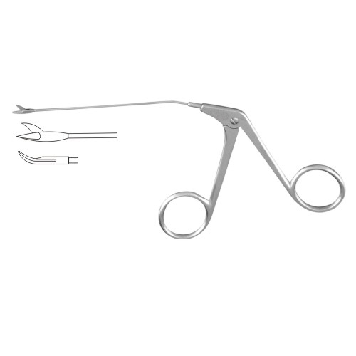 Wullstein Micro Scissor Right